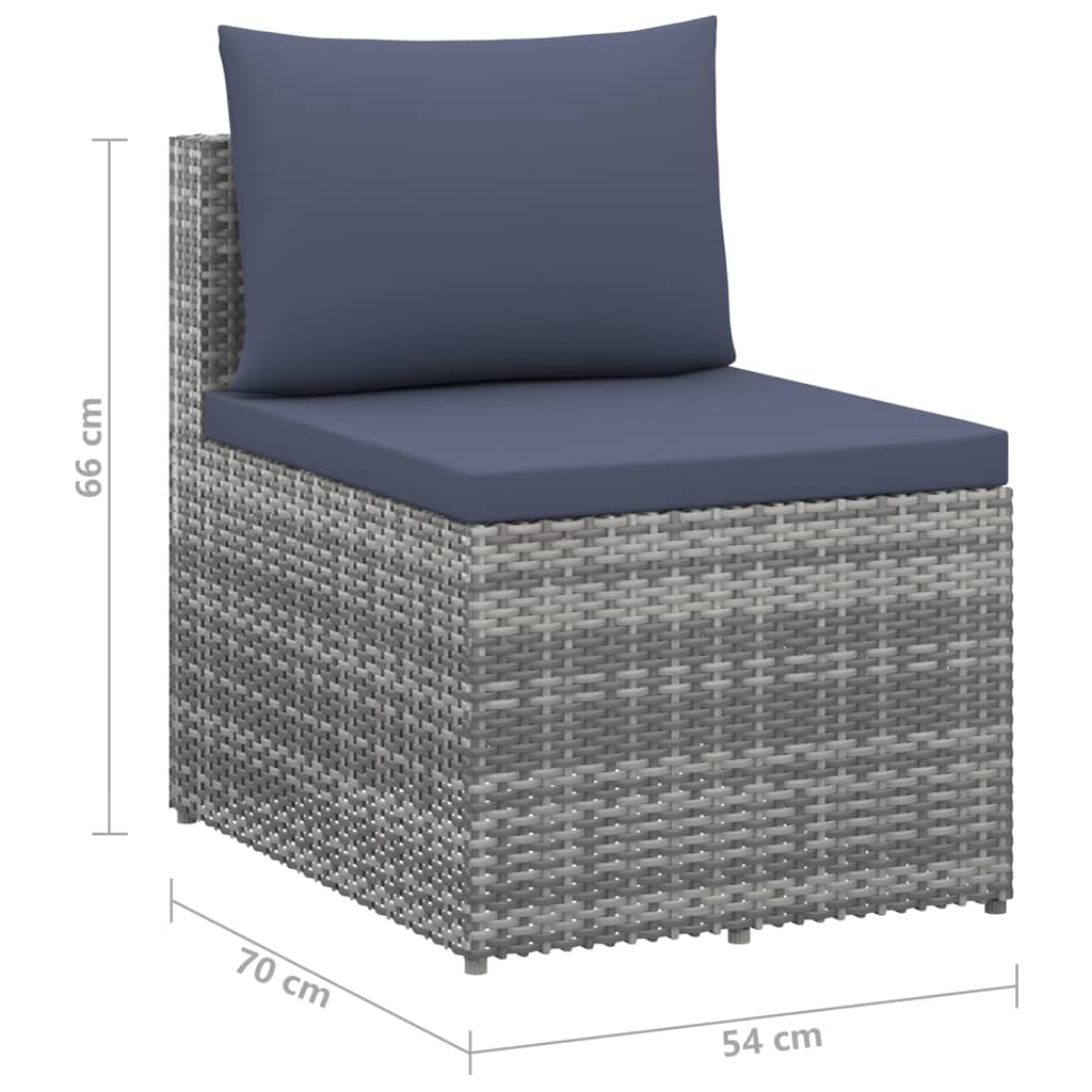 4 Piece Garden Lounge Set Poly Rattan Grey And Anthracite